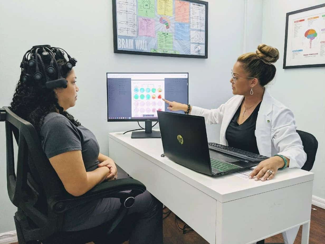 Quantitative Electroencephalogram
                Testing – (qEEG)